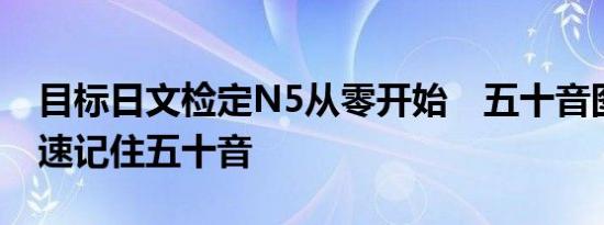 目标日文检定N5从零开始　五十音图帮你快速记住五十音