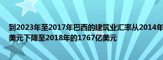 到2023年至2017年巴西的建筑业汇率从2014年的2393亿美元下降至2018年的1767亿美元