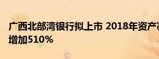 广西北部湾银行拟上市 2018年资产减值损失增加510%