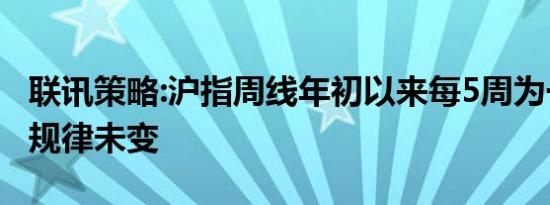 联讯策略:沪指周线年初以来每5周为一个周期规律未变