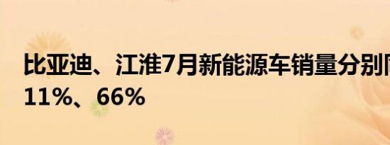 比亚迪、江淮7月新能源车销量分别同比下滑11%、66%