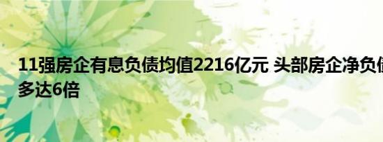 11强房企有息负债均值2216亿元 头部房企净负债率高低差多达6倍