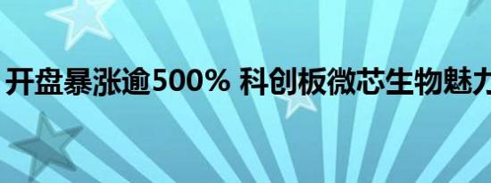 开盘暴涨逾500% 科创板微芯生物魅力在哪？