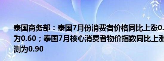 泰国商务部：泰国7月份消费者价格同比上涨0.38市场预测为0.60；泰国7月核心消费者物价指数同比上涨0.86市场预测为0.90