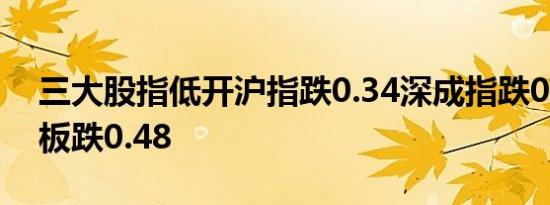 三大股指低开沪指跌0.34深成指跌0.27创业板跌0.48