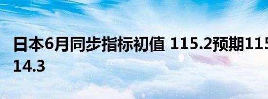 日本6月同步指标初值 115.2预期115.1前值114.3