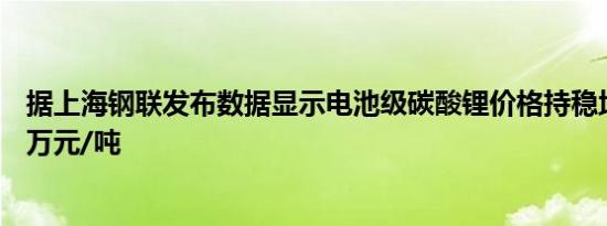 据上海钢联发布数据显示电池级碳酸锂价格持稳均价报26.6万元/吨