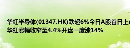 华虹半导体(01347.HK)跌超6%今日A股首日上市科创板N华虹涨幅收窄至4.4%开盘一度涨14%