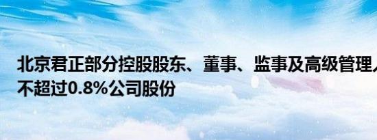 北京君正部分控股股东、董事、监事及高级管理人员拟减持不超过0.8%公司股份