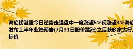 海底捞港股今日逆势走强盘中一度涨超5%现涨超4%海底捞7月30日晚发布上半年业绩预告(7月31日股价跳涨)之后获多家大行上调评级和目标价