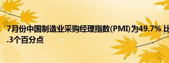 7月份中国制造业采购经理指数(PMI)为49.7% 比上月提高0.3个百分点