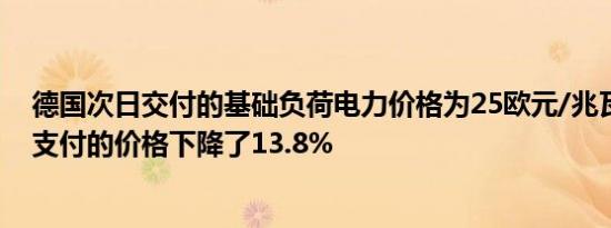 德国次日交付的基础负荷电力价格为25欧元/兆瓦时较周一支付的价格下降了13.8%