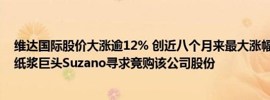 维达国际股价大涨逾12% 创近八个月来最大涨幅 据悉巴西纸浆巨头Suzano寻求竞购该公司股份