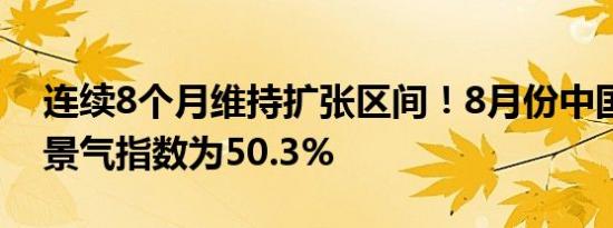 连续8个月维持扩张区间！8月份中国零售业景气指数为50.3%