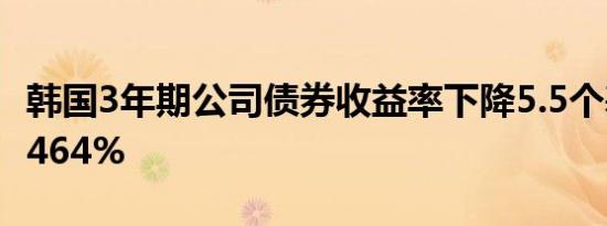 韩国3年期公司债券收益率下降5.5个基点至4.464%