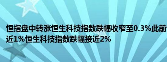 恒指盘中转涨恒生科技指数跌幅收窄至0.3%此前恒指跌幅接近1%恒生科技指数跌幅接近2%