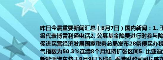 昨日今晨重要新闻汇总（8月7日）国内新闻：1. 王毅同欧盟外交与安全政策高级代表博雷利通电话2. 公募基金降费进行时参与降费的公募机构已突破60家3. 促进民营经济发展国家税务总局发布28条便民办税举措4. 8月份中国零售业景气指数为50.3%连续8个月维持扩张区间5. 比亚迪汽车官博宣布其第500万辆新能源汽车将于8月9日下线6. 香港财政司司长陈茂波谈创科企业引进：正和更多内地和海外重点企业深度商谈国际新闻：1. 《芭比》全球票房将突破10亿美元2. 印度把“月船3号“探测器送入月球轨道3. 马斯克：