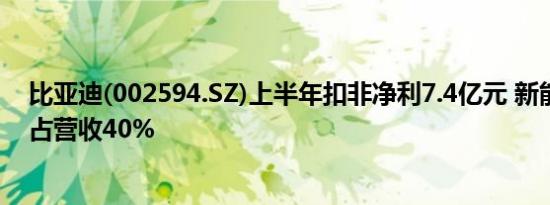 比亚迪(002594.SZ)上半年扣非净利7.4亿元 新能源汽车已占营收40%