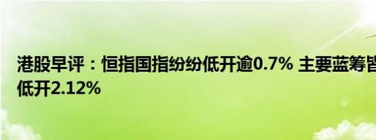 港股早评：恒指国指纷纷低开逾0.7% 主要蓝筹皆下挫 腾讯低开2.12%