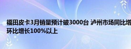 福田皮卡3月销量预计破3000台 泸州市场同比增长超50%、环比增长100%以上