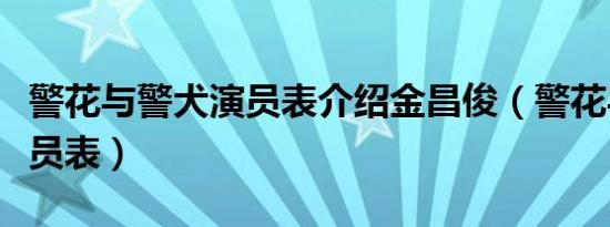 警花与警犬演员表介绍金昌俊（警花与警犬演员表）