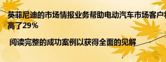 英菲尼迪的市场情报业务帮助电动汽车市场客户将利润率提高了29％| 阅读完整的成功案例以获得全面的见解