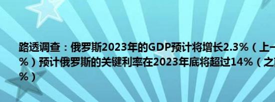 路透调查：俄罗斯2023年的GDP预计将增长2.3%（上一次调查为2.0%）预计俄罗斯的关键利率在2023年底将超过14%（之前的调查为12%）