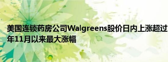 美国连锁药房公司Walgreens股价日内上涨超过5%为2022年11月以来最大涨幅