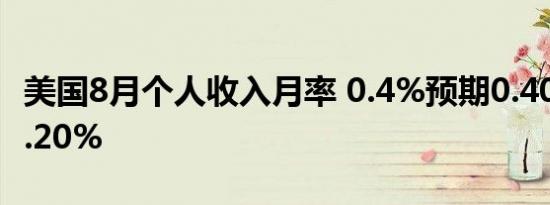 美国8月个人收入月率 0.4%预期0.40%前值0.20%