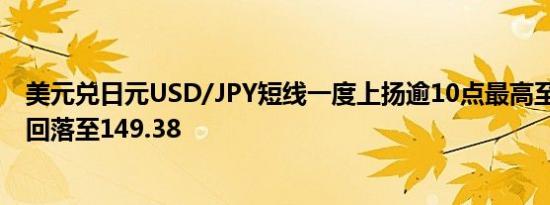 美元兑日元USD/JPY短线一度上扬逾10点最高至149.52现回落至149.38