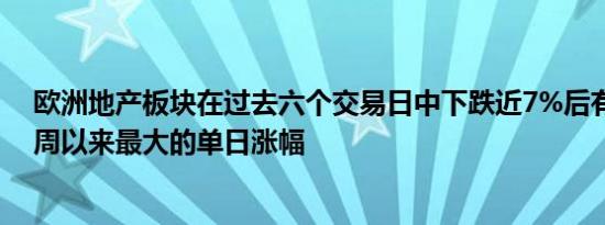 欧洲地产板块在过去六个交易日中下跌近7%后有望迎来十周以来最大的单日涨幅