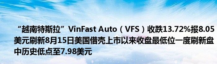 “越南特斯拉”VinFast Auto（VFS）收跌13.72%报8.05美元刷新8月15日美国借壳上市以来收盘最低位一度刷新盘中历史低点至7.98美元