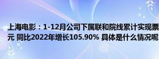 上海电影：1-12月公司下属联和院线累计实现票房44.83亿元 同比2022年增长105.90% 具体是什么情况呢