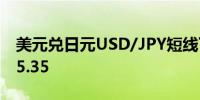 美元兑日元USD/JPY短线下挫150点现报155.35