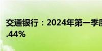 交通银行：2024年第一季度净利润同比增长1.44%