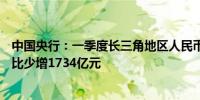 中国央行：一季度长三角地区人民币贷款增加3.53万亿元同比少增1734亿元