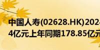 中国人寿(02628.HK)2024年Q1净利润206.4亿元上年同期178.85亿元