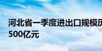 河北省一季度进出口规模历史同期首次突破1500亿元