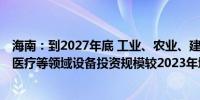 海南：到2027年底 工业、农业、建筑、交通、教育、文旅、医疗等领域设备投资规模较2023年增长25%以上