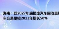 海南：到2027年底报废汽车回收量较2023年增加1.5倍二手车交易量较2023年增长50%