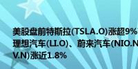 美股盘前特斯拉(TSLA.O)涨超9%带动新能源车股一同上涨理想汽车(LI.O)、蔚来汽车(NIO.N)均涨超4%小鹏汽车(XPEV.N)涨近1.8%