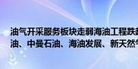 油气开采服务板块走弱海油工程跌超4%中油海福、通源石油、中曼石油、海油发展、新天然气跟跌