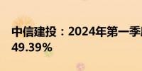 中信建投：2024年第一季度净利润同比下降49.39%