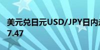 美元兑日元USD/JPY日内走低0.50%现报157.47