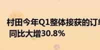 村田今年Q1整体接获的订单额为4105亿日元 同比大增30.8%