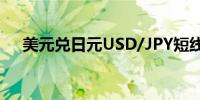 美元兑日元USD/JPY短线下挫近200点