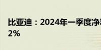 比亚迪：2024年一季度净利润同比增加10.62%