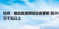 杭州：推动能源领域设备更新 到2027年完成光伏装机退役1万千瓦以上