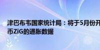 津巴布韦国家统计局：将于5月份开始按月发布基于新版货币ZiG的通胀数据