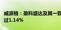 威派格：盈科盛达及其一致行动人拟减持不超过1.14%